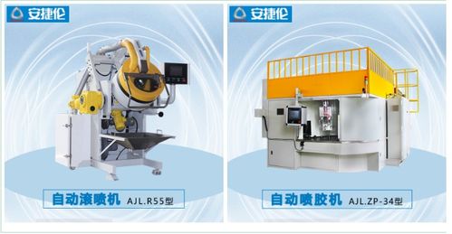 自動(dòng)噴漆機(jī)與高效抽油泵 中國(guó)制造邁向高端智造的縮影