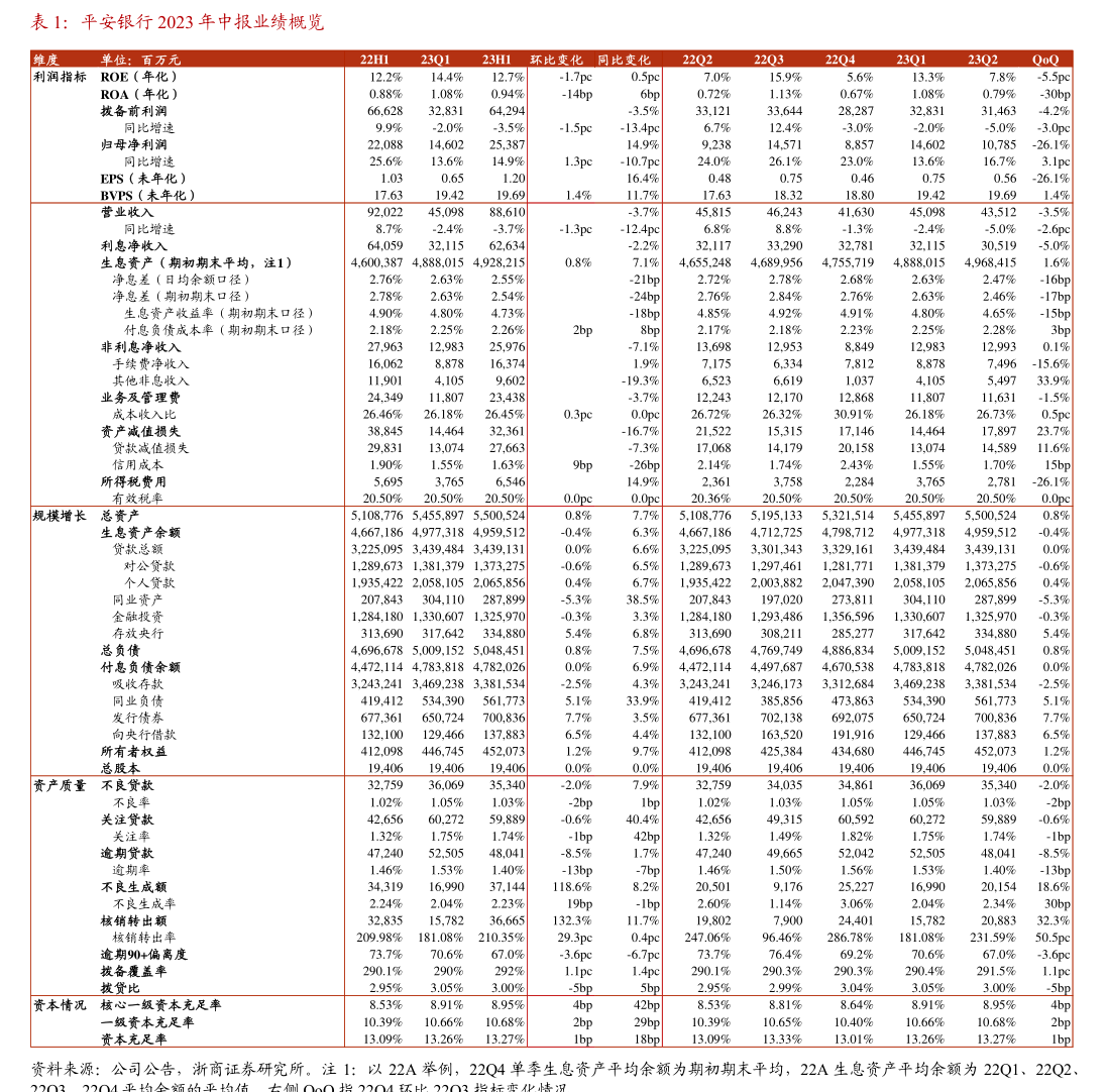 利歐股份 關(guān)于公司為關(guān)聯(lián)方提供擔(dān)保的進(jìn)展公告及承接檔案服務(wù)外包業(yè)務(wù)的相關(guān)說(shuō)明
