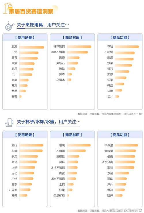 從單品智能到全屋智能 家居行業(yè)5大年度趨勢盤點(diǎn)